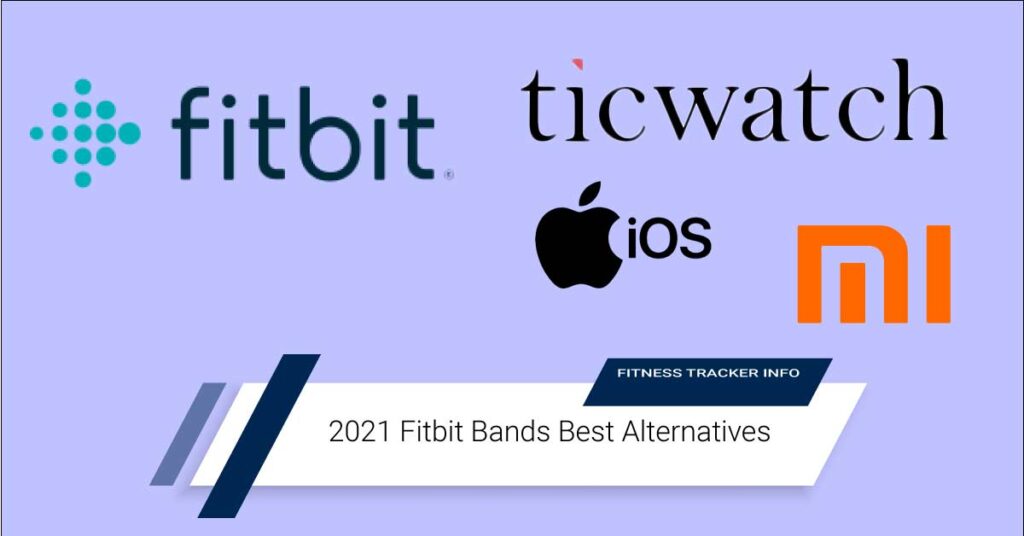 2021 Fitbit Bands Best Alternatives